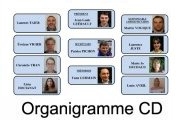 <h5>Organigramme Comité Directeur</h5><p>Membres du Comité Directeur du club                                                   </p>